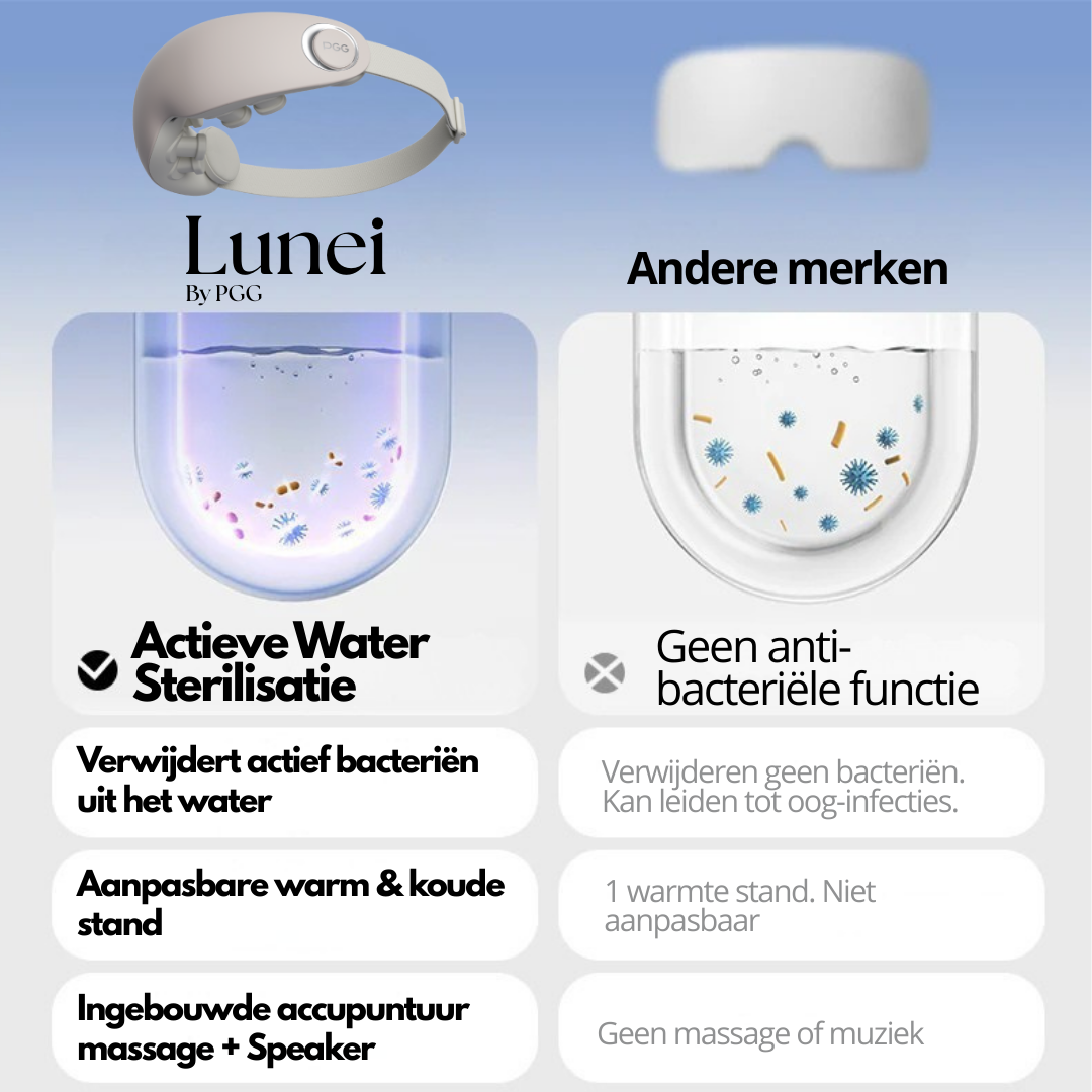 Lunei™ Stoom- & Massage Oogmasker