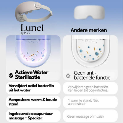 Lunei™ Stoom + Massage Therapie Masker